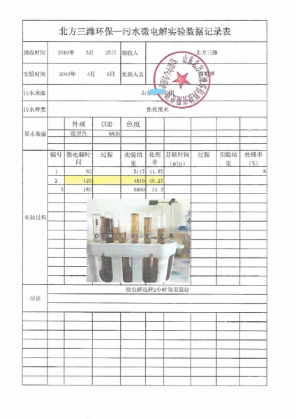 焦化废水